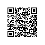 CRCW12101R40FNEA QRCode