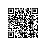 CRCW12101R91FKEA QRCode