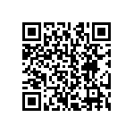 CRCW121021R5FKEA QRCode