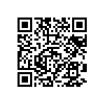 CRCW12102R94FKEA QRCode