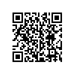 CRCW121033R0FKEA QRCode