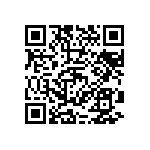 CRCW12104R70FNEA QRCode