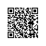 CRCW12104R75FKEA QRCode