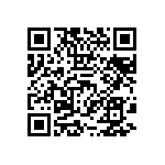 CRCW12104R75FKEAHP QRCode