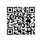 CRCW12104R75FKTA QRCode