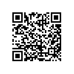 CRCW12105R60FKEAHP QRCode