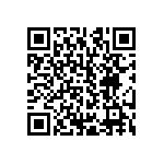 CRCW1210620RFKEA QRCode