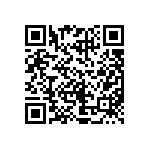 CRCW12106R80JNEAHP QRCode