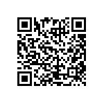 CRCW121071R5FKTA QRCode