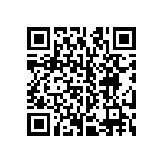 CRCW121073R2FKEA QRCode