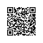 CRCW121075K0FKEA QRCode