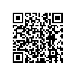 CRCW121075R0JNEAHP QRCode