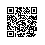 CRCW12108R06FNTA QRCode