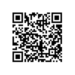 CRCW12108R66FNEA QRCode