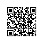 CRCW1210910RFKEA QRCode