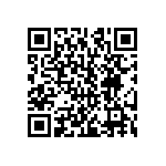 CRCW121815K0JNTK QRCode