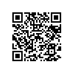 CRCW121816R5FKEKHP QRCode