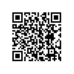 CRCW121821R5FKTK QRCode