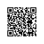 CRCW121824K3FKEK QRCode