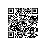 CRCW12182R05FNEK QRCode