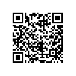 CRCW12182R40FKEKHP QRCode