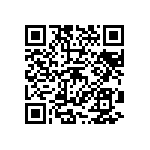 CRCW12184R64FNEK QRCode