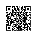 CRCW12186R80FKTK QRCode