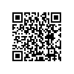 CRCW12186R80JNEK QRCode