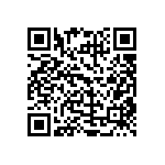 CRCW251215K0JNEH QRCode