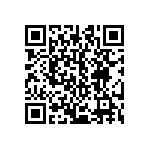 CRCW251215R8FKEG QRCode