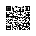 CRCW251216R9FKTG QRCode