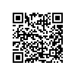 CRCW251217R4FKEH QRCode