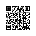 CRCW251219R1FKEG QRCode