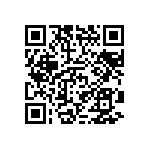 CRCW25121K91FKEG QRCode