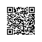 CRCW25121M30FKTG QRCode