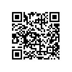 CRCW25121M60JNEG QRCode