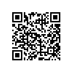 CRCW25121M78FKTG QRCode