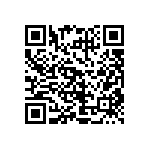 CRCW25121R80FKEG QRCode