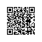 CRCW251220R5FKEG QRCode