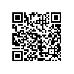 CRCW25123R92FNTG QRCode