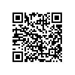 CRCW25124R70FNEG QRCode