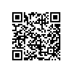 CRCW25125R90FKEGHP QRCode