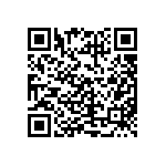 CRCW251260K4FKEGHP QRCode