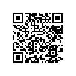 CRCW251260R4FKEGHP QRCode