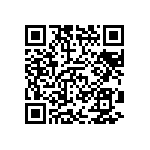 CRCW251261R9FKEG QRCode