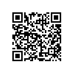 CRCW25126M80FKTG QRCode