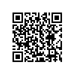 CRCW25126R80JNEG QRCode