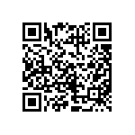 CRCW25126R98FKEGHP QRCode