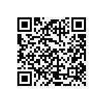 CRCW251275R0DKEGP QRCode