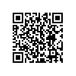 CRCW251282R0JNEG QRCode